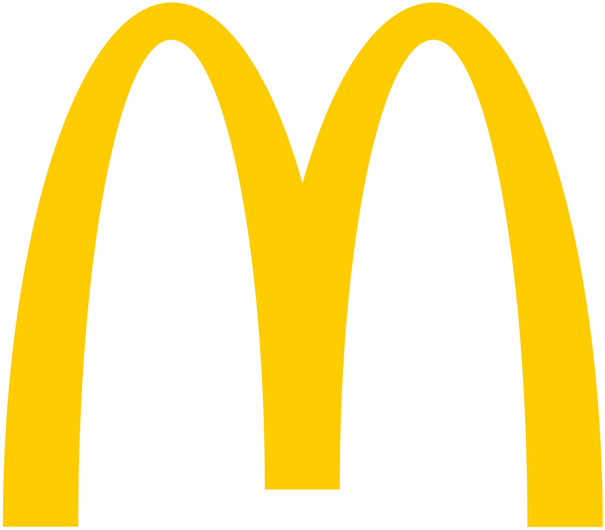 McDonalds Armidale